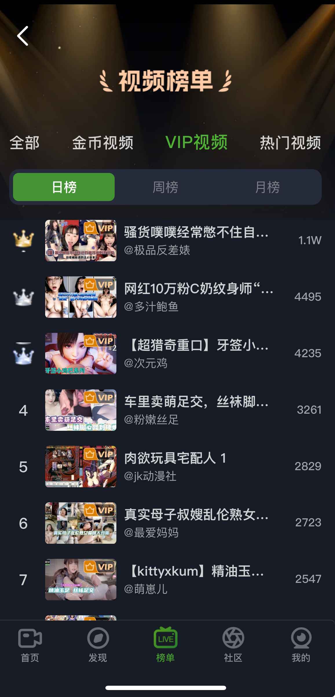 重口社APP VIP视频榜单界面